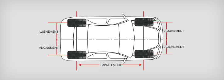 empattement